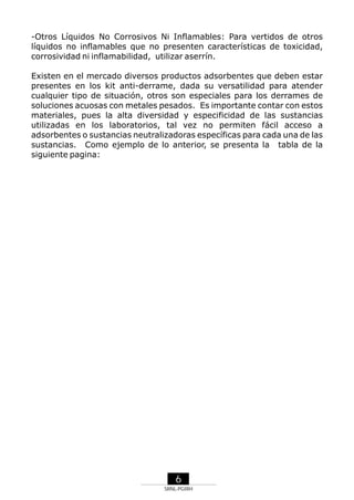 -Otros Líquidos No Corrosivos Ni Inflamables: Para vertidos de otros
líquidos no inflamables que no presenten características de toxicidad,
corrosividad ni inflamabilidad, utilizar aserrín.
Existen en el mercado diversos productos adsorbentes que deben estar
presentes en los kit anti-derrame, dada su versatilidad para atender
cualquier tipo de situación, otros son especiales para los derrames de
soluciones acuosas con metales pesados. Es importante contar con estos
materiales, pues la alta diversidad y especificidad de las sustancias
utilizadas en los laboratorios, tal vez no permiten fácil acceso a
adsorbentes o sustancias neutralizadoras específicas para cada una de las
sustancias. Como ejemplo de lo anterior, se presenta la tabla de la
siguiente pagina:

6
SRNL-PGIRH

 
