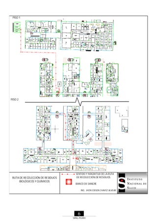 PISO 1

PISO 2

RUTA DE RECOLECCIÓN DE RESIDUOS
BIOLÓGICOS Y QUÍMICOS

SENTIDO Y MAGNITUD DE LA RUTA
DE RECOLECCIÓN DE RESIDUOS.
BANCO DE SANGRE
ING. JHON EDISON CHAVEZ ALVEAR

6
SRNL-PGIRH

 