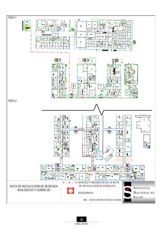 PISO 1

PISO 2

RUTA DE RECOLECCIÓN DE RESIDUOS
BIOLÓGICOS Y QUÍMICOS

SENTIDO Y MAGNITUD DE LA RUTA
DE RECO LECCIÓN DE R ESIDUOS.
BIOQUÍM ICA
ING. JHO N EDISON CHAVEZ ALVEAR

6
SRNL-PGIRH

 