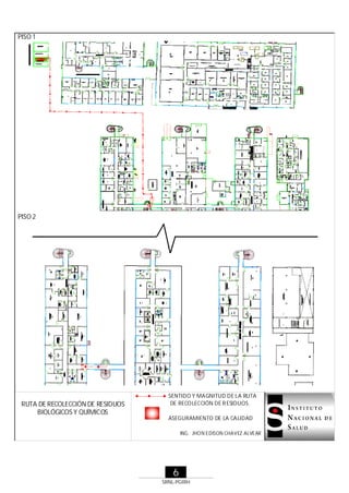 PISO 1

PISO 2

RUTA DE RECOLECCIÓN DE RESIDUOS
BIOLÓGICOS Y QUÍMICOS

SENTIDO Y MAGNITUD DE LA RUTA
DE RECO LECCIÓN DE R ESIDUOS.
ASEGURAMIENTO DE LA CALIDAD
ING. JHO N EDISON CHAVEZ ALVEAR

6
SRNL-PGIRH

 