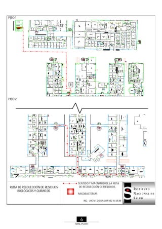 PISO 1

PISO 2

RUTA DE RECOLECCIÓN DE RESIDUOS
BIOLÓGICOS Y QUÍMICOS

SENTIDO Y MAGNITUD DE LA RUTA
DE RECO LECCIÓN DE R ESIDUOS.
MICOBACTERIAS
ING. JHO N EDISON CHAVEZ ALVEAR

6
SRNL-PGIRH

 