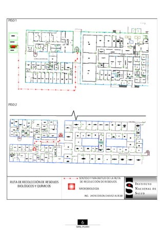 PISO 1

PISO 2

RUTA DE RECOLECCIÓN DE RESIDUOS
BIOLÓGICOS Y QUÍMICOS

SENTIDO Y MAGNITUD DE LA RUTA
DE RECO LECCIÓN DE R ESIDUOS.
MICROBIOLO GÍA
ING. JHO N EDISON CHAVEZ ALVEAR

6
SRNL-PGIRH

 