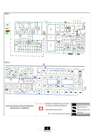 PISO 1

PISO 2

RUTA DE RECOLECCIÓN DE RESIDUOS
BIOLÓGICOS Y QUÍMICOS

SENTIDO Y MAGNITUD DE LA RUTA
DE RECO LECCIÓN DE R ESIDUOS.
FISIOLOGÍA MOLECULAR
ING. JHO N EDISON CHAVEZ ALVEAR

6
SRNL-PGIRH

 