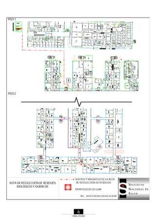 PISO 1

PISO 2

RUTA DE RECOLECCIÓN DE RESIDUOS
BIOLÓGICOS Y QUÍMICOS

SENTIDO Y MAGNITUD DE LA RUTA
DE RECO LECCIÓN DE R ESIDUOS.
MORFOLOGÍA CELULAR
ING. JHO N EDISON CHAVEZ ALVEAR

6
SRNL-PGIRH

 