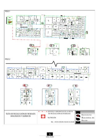 PISO 1

PISO 2

RUTA DE RECOLECCIÓN DE RESIDUOS
BIOLÓGICOS Y QUÍMICOS

SENTIDO Y MAGNITUD DE LA RUTA
DE RECO LECCIÓN DE R ESIDUOS.
NUTRICIÓN
ING. JHO N EDISON CHAVEZ ALVEAR

6
SRNL-PGIRH

 