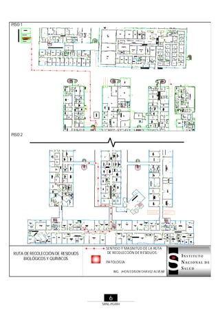 PISO 1

PISO 2

RUTA DE RECOLECCIÓN DE RESIDUOS
BIOLÓGICOS Y QUÍMICOS

SENTIDO Y MAGNITUD DE LA RUTA
DE RECO LECCIÓN DE R ESIDUOS.
PATOLOGÍA
ING. JHO N EDISON CHAVEZ ALVEAR

6
SRNL-PGIRH

 