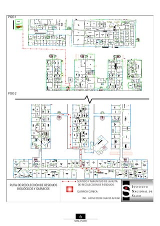 PISO 1

PISO 2

RUTA DE RECOLECCIÓN DE RESIDUOS
BIOLÓGICOS Y QUÍMICOS

SENTIDO Y MAGNITUD DE LA RUTA
DE RECO LECCIÓN DE R ESIDUOS.
QUÍMICA CLÍNICA
ING. JHO N EDISON CHAVEZ ALVEAR

6
SRNL-PGIRH

 