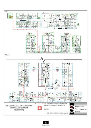 PISO 1

PISO 2

RUTA DE RECOLECCIÓN DE RESIDUOS
BIOLÓGICOS Y QUÍMICOS
(PELIGROSOS),

SENTIDO Y MAGNITUD DE LA RUTA
DE RECO LECCIÓN DE R ESIDUOS.
SUEROS
ING. JHO N EDISON CHAVEZ ALVEAR

6
SRNL-PGIRH

 