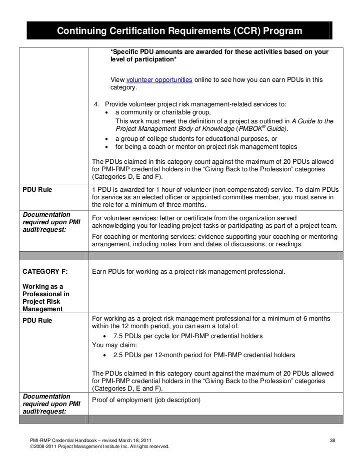 PMI-RMP Buch