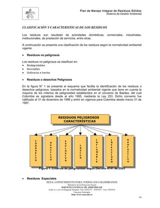 Plan de Manejo Integral de Residuos Sólidos
                                                                          Sistema de Gestión Ambiental




CLASIFICACIÓN Y CARACTERISTICAS DE LOS RESIDUOS

Los residuos son resultado de actividades domésticas, comerciales,                                 industriales,
institucionales, de prestación de servicios, entre otras.

A continuación se presenta una clasificación de los residuos según la normatividad ambiental
vigente:

•   Residuos no peligrosos

Los residuos no peligrosos se clasifican en:
• Biodegradables
• Reciclables
• Ordinarios e Inertes

•   Residuos o desechos Peligrosos

En la figura N° 1 se presenta el esquema que facilita la identificación de los residuos o
desechos peligrosos, basados en la normatividad ambiental vigente que tiene en cuenta la
mayoría de los criterios de peligrosidad establecidos en el convenio de Basilea, del cual
Colombia es signataria desde al año 1995, mediante la Ley 253. Dicho convenio fue
ratificado el 31 de diciembre de 1996 y entró en vigencia para Colombia desde marzo 31 de
1997.




                               RESIDUOS PELIGROSOS
                                 CARACTERÍSTICAS




                                                                          I                I       R
          C                            E
                      R                                                   N                N       A
          O                            X
                      E                                                   F                F       D
          R                            P                T
                      A                                                   L                E       I
          R                            L                Ó
                      C                                                   A                C       A
          O                            O                X
                      T                                                   M                C       C
          S                            S                I
                      I                                                   A                I       T
          I                            I                C
                      V                                                   B                O       I
          V                            V                O
                      O                                                   L                S       V
          O                            O
                                                                          E                O       O


              Figura 1. Criterios de peligrosidad según Decreto 4741 de 2005


•   Residuos Especiales
                   SENA: CONOCIMIENTO PARA TODOS LOS COLOMBIANOS
                                           Ministerio de la Protección Social
                                    SERVICIO NACIONAL DE APRENDIZAJE
                     Calle 31 x cra 16 Diagonal Hospital. Tels: 8392373 – 8391918 – Fax: 8392474
                                                  Caucasia Antioquia
                                               http://www.sena.edu.co
                                                                                                             16
 