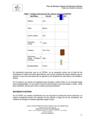 Plan de Manejo Integral de Residuos Sólidos
                                                                         Sistema de Gestión Ambiental


              Tabla 1. Código Internacional de colores según el ICONTEC
                       MATERIAL                       COLOR                 RECIPIENTE


                   Plástico                    Azul



                   Vidrio                      Blanco



                   Cartón y Papel              Gris



                   Ordinarios             e
                                               Verde
                   Inertes



                   Chatarra                    Vino Tinto



                   Infecciosos     o
                   Riesgo Biológico,           Rojo
                   Químicos


                   Biodegradables              Crema



Es importante mencionar que en el CTPGA, no es necesario contar con el total de los
recipientes en todos los puntos generadores, por la poca cantidad de ciertos residuos que se
generan, es por eso que estos tres se agrupan en el recipiente de color blanco, los metales y
vidrios.

Por lo anterior, se cuenta con papeleras para el papel y cartón limpio, en la cocinetas beige
para biodegradables, en los puntos comunes está ubicado el gris para papel y cartón, verde
para ordinarios, blanco para vidrio y metal y azul para plásticos.


MOVIMIENTO INTERNO

En el CTPGA, se cuentan actualmente con una ruta para la recolección de los desechos, se
realiza recogiendo primero los residuos de las oficinas y luego los de los corredores, los
residuos se recogen en bolsas separadas según el tipo.


                  SENA: CONOCIMIENTO PARA TODOS LOS COLOMBIANOS
                                          Ministerio de la Protección Social
                                   SERVICIO NACIONAL DE APRENDIZAJE
                    Calle 31 x cra 16 Diagonal Hospital. Tels: 8392373 – 8391918 – Fax: 8392474
                                                 Caucasia Antioquia
                                              http://www.sena.edu.co
                                                                                                   21
 