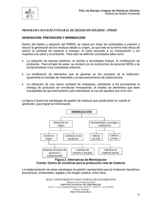 Plan de Manejo Integral de Residuos Sólidos
                                                                          Sistema de Gestión Ambiental




PROGRAMA MANEJO INTEGRAL DE RESIDUOS SÓLIDOS - PMIRS

GENERACIÓN: PREVENCIÓN Y MINIMIZACIÓN

Dentro del diseño y adopción del PMRIS, se velará por dirigir las actividades a prevenir y
reducir la generación de los residuos desde su origen, ya que esta es la forma más eficaz de
reducir la cantidad de residuos a manejar, el costo asociado a su manipulación y los
impactos a la salud y al ambiente. Para esto se definirán actividades tales como:

•   La adopción de buenas prácticas, el cambio a tecnologías limpias, la modificación de
    productos. Para el logro de estas se contará con el compromiso de personal SENA y se
    comprometerán a los contratistas externos.

•   La reutilización de elementos que se generan en los procesos de la institución.
    Igualmente el reciclaje de materiales y el aprovechamiento de subproductos.

•   La utilización de una menor cantidad de empaques, solicitando a los proveedores la
    entrega de productos sin envolturas innecesarias, el empleo de elementos que sean
    susceptibles de aprovechamiento para reemplazar el uso de aquellos que no lo son.


La figura 2 ilustra las estrategias de gestión de residuos que puede tener en cuenta el
generador, para lograr la minimización.




                        Figura 2. Alternativas de Minimización
           Fuente: Centro de iniciativas para la producción neta de Cataluña

La implementación de estas estrategias de gestión representará para la Institución beneficios
económicos, ambientales, legales y de imagen pública, entre otros.

                   SENA: CONOCIMIENTO PARA TODOS LOS COLOMBIANOS
                                           Ministerio de la Protección Social
                                    SERVICIO NACIONAL DE APRENDIZAJE
                     Calle 31 x cra 16 Diagonal Hospital. Tels: 8392373 – 8391918 – Fax: 8392474
                                                  Caucasia Antioquia
                                               http://www.sena.edu.co
                                                                                                    30
 