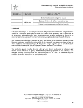 Plan de Manejo Integral de Residuos Sólidos
                                                                         Sistema de Gestión Ambiental




  DIRIGIDA A        CUANDO                                         MEDIDAS A TOMAR

                                                      Evaluar los daños e investigar las causas

                                                 Elaborar el informe de daños y acontecimientos.
                   DESPUES
                                                Evaluar la respuesta del personal ante el incendio


Explosión

Esta clase de riesgos se pueden presentar en el lugar de almacenamiento temporal de los
Residuos. Este riesgo tiene alta posibilidad de ocurrencia en la medida que los Residuos no
se almacenen adecuadamente, sean almacenados por amplios periodos de tiempo o en
grandes volúmenes y/o se almacenen materiales susceptibles de incendiarse fácilmente.

Una explosión es una liberación súbita de gas a alta presión en el ambiente. Súbita porque la
liberación debe ser lo suficientemente rápida de forma que la energía contenida en el gas se
disipe mediante una onda de choque. A alta presión porque significa que en el instante de la
liberación de la presión del gas es superior a la de la atmósfera circundante.

Una explosión puede resultar de una sobre presión de un contenedor o estructura por
medios físicos (rotura de un globo), medios fisicoquímicos (explosión de una caldera) o una
reacción química (combustión de una mezcla de gas). En la Tabla se presentan algunas
medidas generales preventivas en caso de explosión.




                  SENA: CONOCIMIENTO PARA TODOS LOS COLOMBIANOS
                                          Ministerio de la Protección Social
                                   SERVICIO NACIONAL DE APRENDIZAJE
                    Calle 31 x cra 16 Diagonal Hospital. Tels: 8392373 – 8391918 – Fax: 8392474
                                                 Caucasia Antioquia
                                              http://www.sena.edu.co
                                                                                                     40
 
