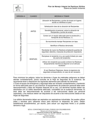 Plan de Manejo Integral de Residuos Sólidos
                                                                                               Sistema de Gestión Ambiental




    DIRIGIDA A                             CUANDO                                        MEDIDAS A TOMAR

                                                                  Ubicación de Recipientes y puntos de acopio en lugares
                                                                               donde no interfieran el paso.

                                                                      Señalización clara de la ubicación de Recipientes.

                                                                       Sensibilización al personal, sobre la ubicación de
                                            ANTES
                                                                                Recipientes y puntos de acopio.
        TODO EL PERSONAL DE LA EMPRESA




                                                                    Contar con un equipo adecuado para la recolección y
                                                                               transporte de los Residuos. (*)

                                                                         Se recomienda manejar Recipientes con tapa.

                                                                                 Identificar el Residuo derramado.

                                                                 Recolectar de nuevo los Residuos empleando guantes de
                                                                 seguridad, delantal y mascaras de protección respiratoria.

                                                                 Remplazar el recipiente si su uso queda limitado (en caso
                                                                                de avería del recipiente).
                                          DESPUES
                                                                  Utilizar otro recipiente que pueda contener los Residuos
                                                                    temporalmente mientras se disponen en el vehículo
                                                                                            recolector

                                                                     Si son Residuos Peligrosos, llamar al organismo de
                                                                    seguridad correspondiente, en caso de ser necesario.


Para minimizar los peligros, todos los derrames o fugas de materiales peligrosos se deben
atender inmediatamente, previa consulta de la Hoja de Seguridad de la sustancia. Se
recomienda tener a disposición los siguientes elementos para atender los derrames:
(*)Todo el equipo de emergencia y seguridad debe ser revisado constantemente y mantenido
en forma adecuada para su uso eventual. El equipamiento de protección personal debe estar
descontaminado y debe ser limpiado después de su uso. Los derrames líquidos deben ser
absorbidos con un sólido absorbente adecuado, compatible con la sustancia derramada. El
área debe ser descontaminada de acuerdo a las instrucciones dadas por personal
capacitado, y los residuos deben ser dispuestos de acuerdo a las instrucciones dadas en las
Hojas de Seguridad.

Los sólidos derramados deben ser aspirados con aspiradoras industriales. Se pueden utilizar
palas y escobas pero utilizando arena para disminuir la dispersión de polvo. Deben
establecerse procedimientos, por escrito, para actuar con seguridad frente a un posible
derrame o fuga.

                                         SENA: CONOCIMIENTO PARA TODOS LOS COLOMBIANOS
                                                                Ministerio de la Protección Social
                                                         SERVICIO NACIONAL DE APRENDIZAJE
                                          Calle 31 x cra 16 Diagonal Hospital. Tels: 8392373 – 8391918 – Fax: 8392474
                                                                       Caucasia Antioquia
                                                                    http://www.sena.edu.co
                                                                                                                              45
 