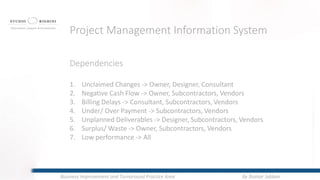 Dependencies
1. Unclaimed Changes -> Owner, Designer, Consultant
2. Negative Cash Flow -> Owner, Subcontractors, Vendors
3. Billing Delays -> Consultant, Subcontractors, Vendors
4. Under/ Over Payment -> Subcontractors, Vendors
5. Unplanned Deliverables -> Designer, Subcontractors, Vendors
6. Surplus/ Waste -> Owner, Subcontractors, Vendors
7. Low performance -> All
Project Management Information System
By Bashar JabbanBusiness Improvement and Turnaround Practice Area
 
