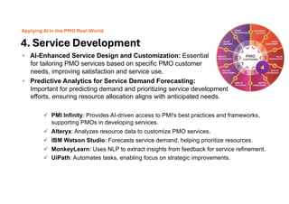 AI-Powered PMOs: How AI is shaping the future of project success. | PDF