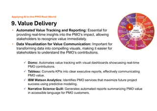 AI-Powered PMOs: How AI is shaping the future of project success. | PDF
