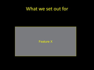 What we set out for




     Feature X
 