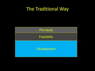 The Traditional Way


     Pre-study
     Prestudy

     Feasability
     Feasibility


    Development
 