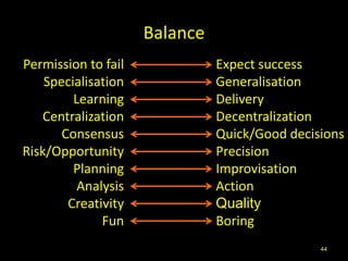 Balance
Permission to fail             Expect success
    Specialisation             Generalisation
         Learning              Delivery
   Centralization              Decentralization
       Consensus               Quick/Good decisions
Risk/Opportunity               Precision
         Planning              Improvisation
          Analysis             Action
        Creativity             Quality
              Fun              Boring
                                               44
 