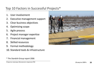 Top 10 Factors in Successful Projects*
20Открытые семинары Московского отделения PMI
1. User involvement
2. Executive management support
3. Clear business objectives
4. Optimizing scope
5. Agile process
6. Project manager expertise
7. Financial management
8. Skilled resources
9. Formal methodology
10. Standard tools & infrastructure
* The Standish Group report 2006
18 августа 2009 г.
 
