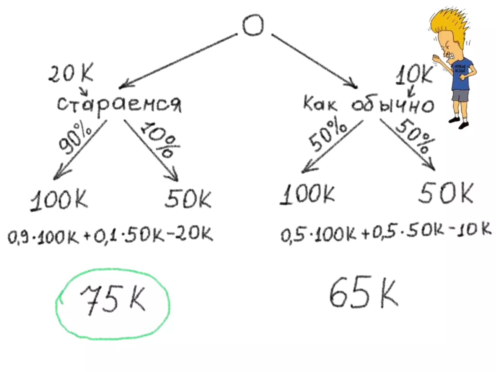 Pmi Seminar Trust Price Slideshare