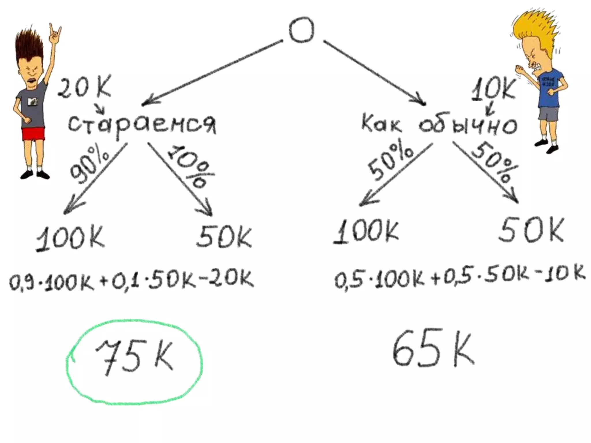 Pmi Seminar Trust Price Slideshare