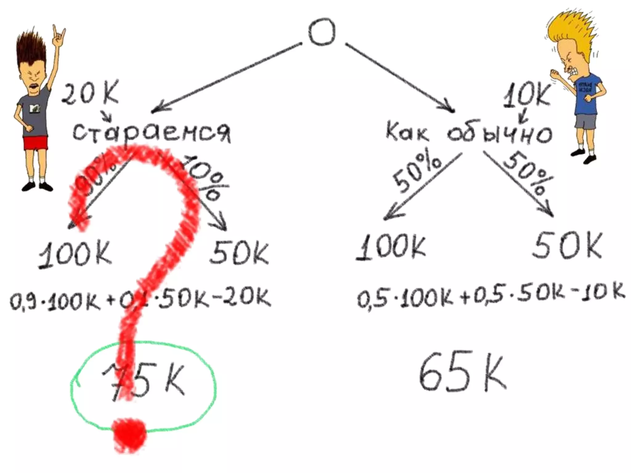 Pmi Seminar Trust Price Slideshare