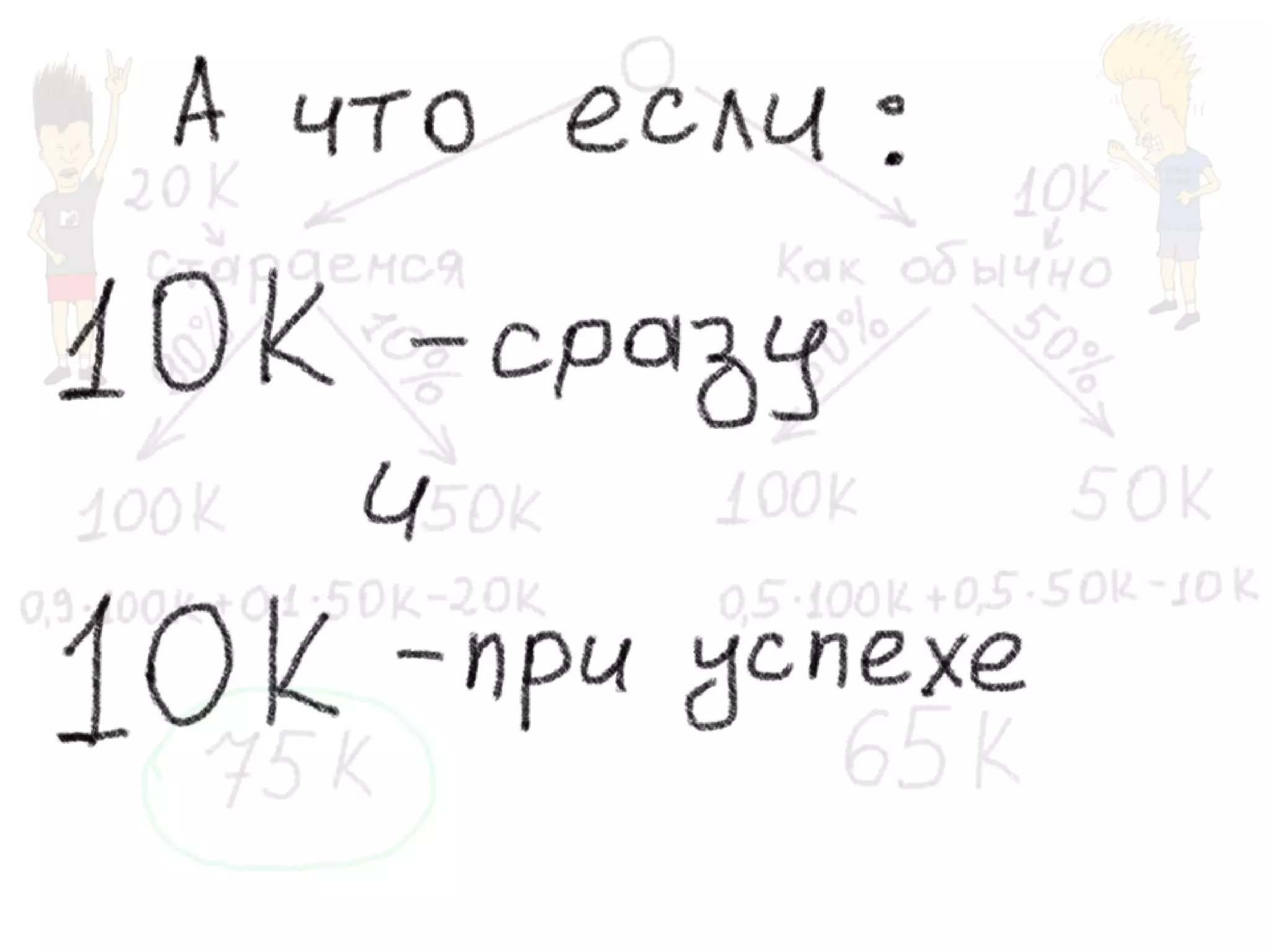 Pmi Seminar Trust Price Slideshare