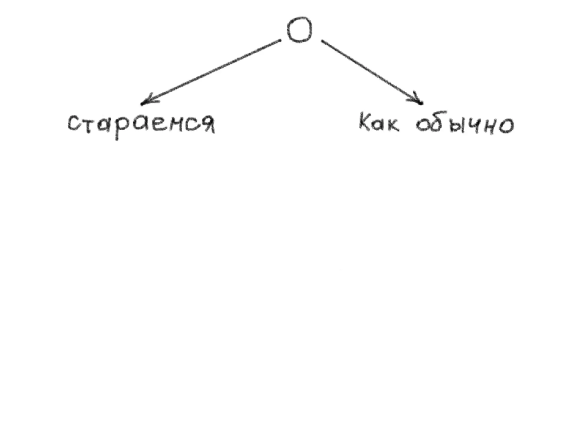 Pmi Seminar Trust Price Slideshare