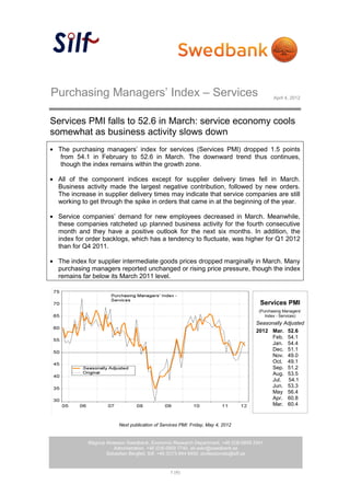 Purchasing Managers’ Index – Services                                                     April 4, 2012




Services PMI falls to 52.6 in March: service economy cools
somewhat as business activity slows down
 The purchasing managers’ index for services (Services PMI) dropped 1.5 points
  from 54.1 in February to 52.6 in March. The downward trend thus continues,
  though the index remains within the growth zone.

 All of the component indices except for supplier delivery times fell in March.
 Business activity made the largest negative contribution, followed by new orders.
 The increase in supplier delivery times may indicate that service companies are still
 working to get through the spike in orders that came in at the beginning of the year.

 Service companies’ demand for new employees decreased in March. Meanwhile,
 these companies ratcheted up planned business activity for the fourth consecutive
 month and they have a positive outlook for the next six months. In addition, the
 index for order backlogs, which has a tendency to fluctuate, was higher for Q1 2012
 than for Q4 2011.

 The index for supplier intermediate goods prices dropped marginally in March. Many
 purchasing managers reported unchanged or rising price pressure, though the index
 remains far below its March 2011 level.



                                                                                   Services PMI
                                                                                   (Purchasing Managers’
                                                                                      Index - Services)
                                                                                  Seasonally Adjusted
                                                                                  2012 Mar. 52.6
                                                                                        Feb. 54.1
                                                                                        Jan. 54.4
                                                                                        Dec. 51.1
                                                                                        Nov. 49.0
                                                                                        Oct. 49.1
                                                                                        Sep. 51.2
                                                                                        Aug. 53.5
                                                                                        Jul. 54.1
                                                                                        Jun. 53.3
                                                                                        May 56.4
                                                                                        Apr. 60.8
                                                                                        Mar. 60.4


                        Next publication of Services PMI: Friday, May 4, 2012


           Magnus Alvesson Swedbank, Economic Research Department, +46 (0)8-5859 3341
                     Administration, +46 (0)8-5859 7740, ek.sekr@swedbank.se
                  Sebastian Bergfelt, Silf, +46 (0)73-944 6450, professionals@silf.se


                                                1 (4)
 
