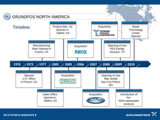 GRUNDFOS NORTH AMERICA
Timeline:
Manufacturing
Plant Opened in
Fresno, CA
Opened
U.S. Office
in Fresno, CA
Sales Office
Opened in
Olathe, KS
Product Dev. Ctr.
Opened in
Olathe, KS
Acquisition
Acquisition
Acquisition
Acquisition
Opening of new
Mfg. facility
San Luis Petosi,
MX
Introduction of
the
60Hz wastewater
products
Opening of new
PES Facility
Houston, TX
Water
Technology
Center
Opened
1970 1973 1977 2001 2005 2006 2007 2008 2009 2010
 