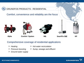 GRUNDFOS PRODUCTS - RESIDENTIAL
Comfort System MQ SmartFlo SQE KP
Comfort, convenience and reliability are the focus
Alpha
Comprehensive coverage of residential applications
 Heating
 Pressure boosting
 Ground water supply
 Hot water recirculation
 Sump, sewage and effluent
 