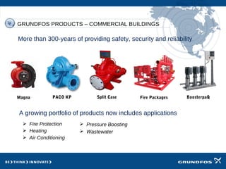  Fire Protection
 Heating
 Air Conditioning
Magna BoosterpaQFire PackagesSplit Case
 Pressure Boosting
 Wastewater
GRUNDFOS PRODUCTS – COMMERCIAL BUILDINGS
More than 300-years of providing safety, security and reliability
A growing portfolio of products now includes applications
PACO KP
 