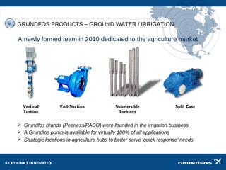 Vertical
Turbine
End-Suction Split CaseSubmersible
Turbines
 Grundfos brands (Peerless/PACO) were founded in the irrigation business
 A Grundfos pump is available for virtually 100% of all applications
 Strategic locations in agriculture hubs to better serve ‘quick response’ needs
A newly formed team in 2010 dedicated to the agriculture market
GRUNDFOS PRODUCTS – GROUND WATER / IRRIGATION
 