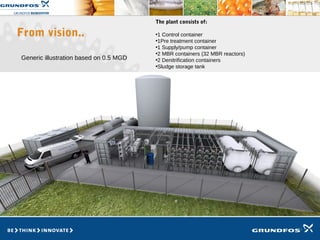 From vision..
Generic illustration based on 0.5 MGD
The plant consists of:
•1 Control container
•1Pre treatment container
•1 Supply/pump container
•2 MBR containers (32 MBR reactors)
•2 Denitrification containers
•Sludge storage tank
 
