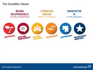 The Grundfos Values
BEING
RESPONSIBLE
IS OUR FOUNDATION
THINKING
AHEAD
MAKES IT POSSIBLE
INNOVATIO
N
IS THE ESSENCE
 
