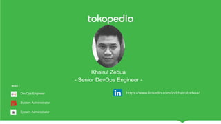 Khairul Zebua
- Senior DevOps Engineer -
was :
DevOps Engineer
System Administrator
System Administrator
https://www.linkedin.com/in/khairulzebua/
 