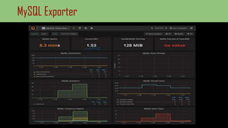 MySQL Exporter
https://github.com/prometheus/mysqld_exporter
 