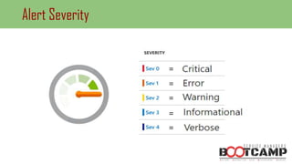 Alert Severity
 