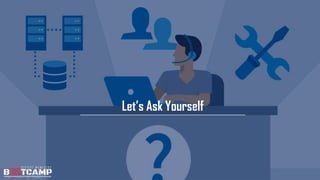 Let’s Ask Yourself
 