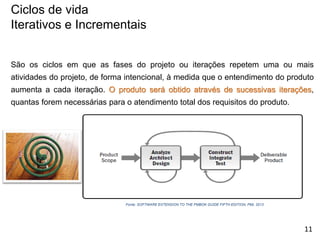 São os ciclos em que as fases do projeto ou iterações repetem uma ou mais
atividades do projeto, de forma intencional, à medida que o entendimento do produto
aumenta a cada iteração. O produto será obtido através de sucessivas iterações,
quantas forem necessárias para o atendimento total dos requisitos do produto.
Ciclos de vida
Iterativos e Incrementais
Fonte: SOFTWARE EXTENSION TO THE PMBOK GUIDE FIFTH EDITION, PMI, 2013
11
 