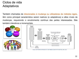 Também chamados de direcionados à mudança ou utilizadores de métodos ágeis,
têm como principal característica serem reativos (e adaptativos) a altos níveis de
mudanças, requerendo o envolvimento contínuo das partes interessadas. São
também interativos e incrementais.
Ciclos de vida
Adaptativos
Fonte: SOFTWARE EXTENSION TO THE PMBOK GUIDE FIFTH EDITION, PMI, 2013
12
 