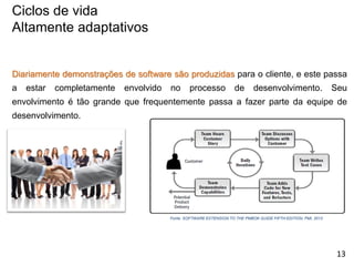 Diariamente demonstrações de software são produzidas para o cliente, e este passa
a estar completamente envolvido no processo de desenvolvimento. Seu
envolvimento é tão grande que frequentemente passa a fazer parte da equipe de
desenvolvimento.
Ciclos de vida
Altamente adaptativos
Fonte: SOFTWARE EXTENSION TO THE PMBOK GUIDE FIFTH EDITION, PMI, 2013
13
 