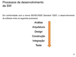 Em conformidade com a norma ISO/IEC/IEEE Standard 12207, o desenvolvimento
de software inclui os seguintes processos:
Análise
Arquitetura
Design
Construção
Integração
Teste
Processos de desenvolvimento
de SW
8
 