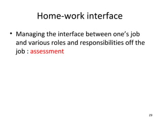 Stress in the workplace- stress and coping | PPT