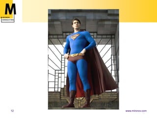 12   www.mironov.com
 