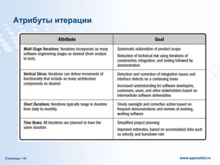 Атрибуты итерации

Страница  18

www.specialist.ru

 