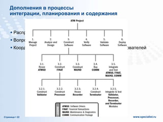 Дополнения в процессы
интеграции, планирования и содержания

 Распространение информации
 Вопросы безопасности
 Координация взаимодействия разработчиков и пользователей

Страница  22

www.specialist.ru

 