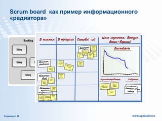 Scrum board как пример информационного
«радиатора»

Страница  28

www.specialist.ru

 